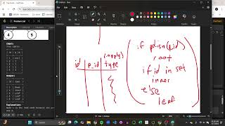 LeetCode 608: Tree Node (pandas)