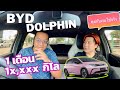 BYD Dolphin standard  พูดคุยกับคนใช้จริง 1เดือน วิ่งไป 1x,xxx กิโล วิ่งโหดเหมือนโกรธน้ำมัน ​⁠