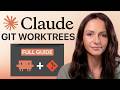 Git Worktrees Tutorial 2026 — Parallel AI Agents with Claude Code
