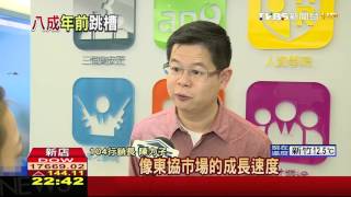 【TVBS】年前轉職意願高　79%上班族甘願沒年終