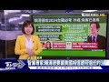 台獨考題21對談賴清德攻2024台獨必考 外媒 傷害已經造成【tvbs說新聞】20230117@tvbsnews02