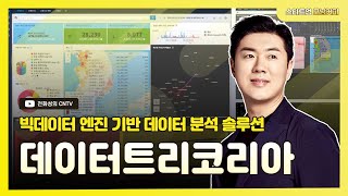 [스타트업 모닝커피635]데이터트리코리아, 빅데이터 엔진 기반 데이터 분석 솔루션