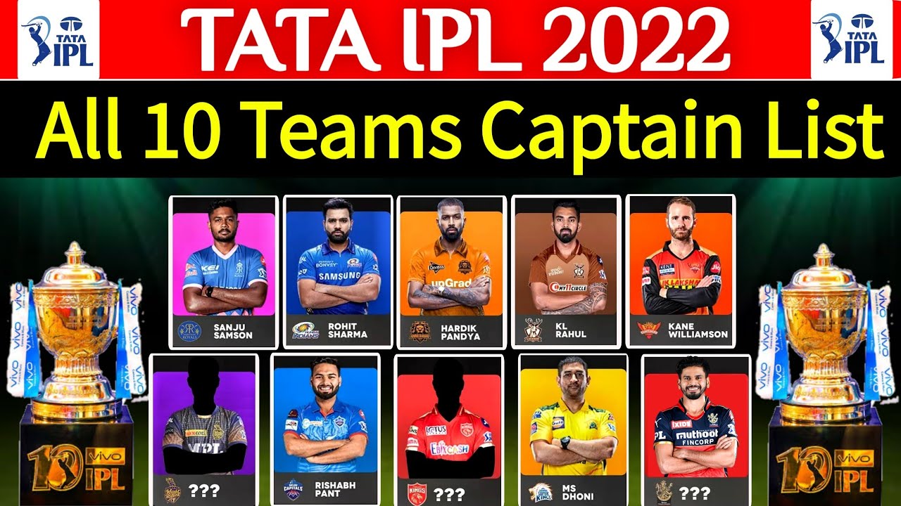 TATA IPL 2022 - All 10 Teams Captains List | CSK,RR,RCB,KKR,MI,SRH,PBKS ...