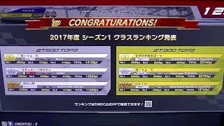 【SWDC2018】 GT300クラス2017年度シーズン2本戦③