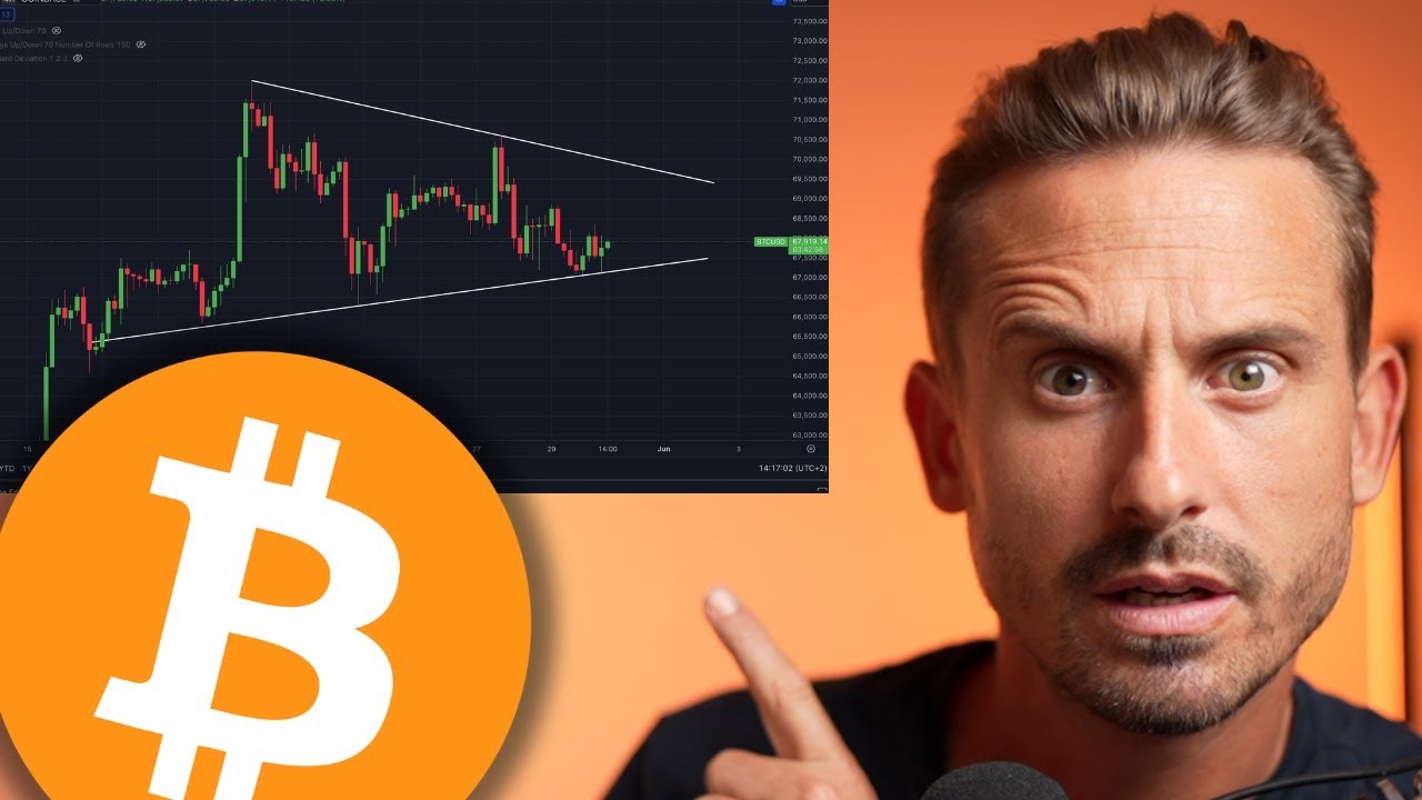 Bitcoin Big Move Coming Youtube