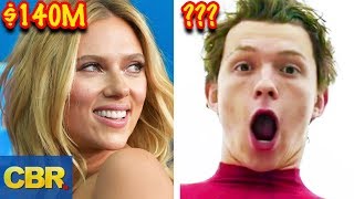 This Is How Much The Avengers Actors Are Really Worth