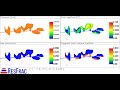 resfrac simulation 6 clusters in a stage