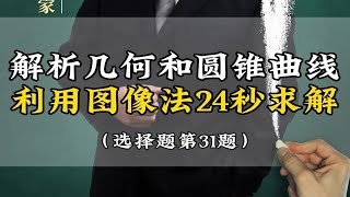 解析几何和圆锥曲线，利用图像法24秒求解！