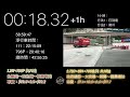 一決雌雄 4 111 796p vs 720 694 796系列【港島返調景嶺送左690車尾點算好？】將南居民的悲歌！