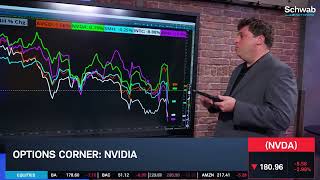 Analyzing Nvidia's Sharp Sell-Off & NVDA Options Activity