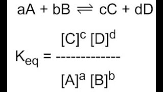 Keq Calculations