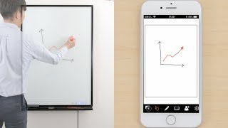 電子ホワイトボード（ホワイトボード・板書・デジタル保存・アプリ連動・壁掛け）