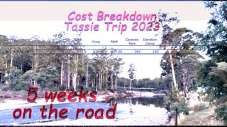 Cost Breakdown Tasmania Trip 2023. What did we go over budget on??