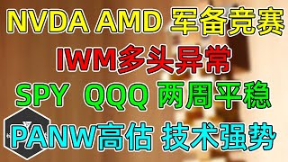 美股 NVDA与AMD军备竞赛，谁更有潜力？标普、纳指两周平稳，罗素多头异常！PANW高估，技术面强势！