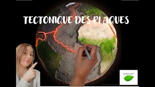 Tectonique des plaques, cycle 4