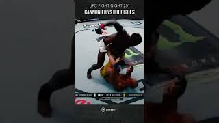 Jared Cannonier vs Gregory Rodrigues TKO / UFC FIGHT NIGHT 251