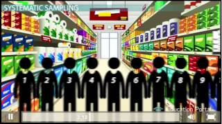 02 Sampling Probablity Sampling Simple Systematic Stratified Cluster