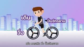 พฤติกรรมสุขภาพที่พึงประสงค์ 4 ด้าน