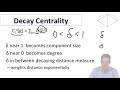 2.3: Centrality Measures - Social and Economic Networks:  Models and Analysis