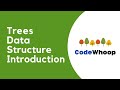 Tree Data-Structure Introduction