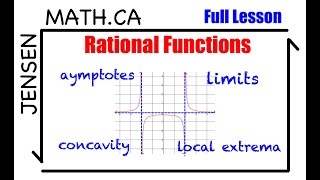 3.4 Rational Functions (full lesson) | Calculus MCV4U | jensenmath.ca