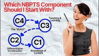 Which NBPTS Component Should You Start With?