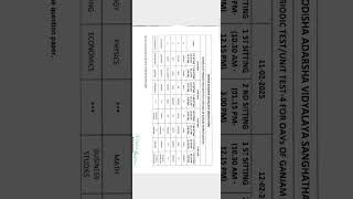 PT-4 (2024-25)/Time Table/District - Ganjam/Odisha Adarsha Vidyalay (OAV)/Unit Test-4