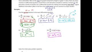AP Calc AB: 6.1 - Slope Fields
