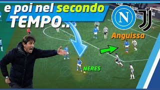 Cosi #CONTE ha ANNICHILITO la Juve di Motta 👀 Analisi e Pagelle #Napoli #Juventus 2-1 🔵