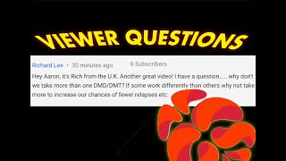 Multiple Sclerosis Q&A: Answering Viewers Questions