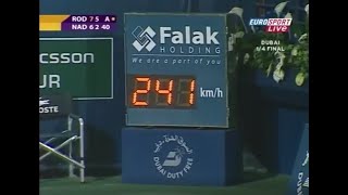 Andy Roddick Fires 3 Big Serves Against Rafael Nadal to Close Out the Match - 150 MPH Ace Included