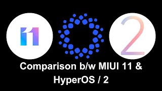 [Exclusive] Comparision of HyperOS / 2 with MIUI 11 🔥