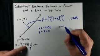 Shortest Distance between a Point and a Line - Vector Equations