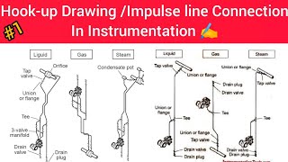 IMPULSE LINE CONNECTION/HOOK-UP DRAWING क्या होता हैं और PT\u0026PDT का कनेक्शन PIPELINE से कैसे होता हैं