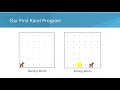 Intro to Karel in Python