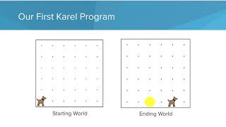 Intro to Karel in Python