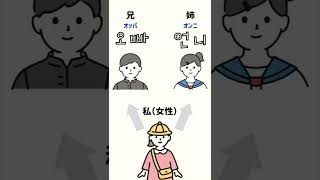 【🇰🇷のおもしろ単語】「兄」「姉」の呼び方が2つずつある！#韓国語 #韓国語勉強 #shorts