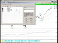 【hello u0026 opticast】景気敏感株とディフェンシブ株！／ゴールデンチャート社