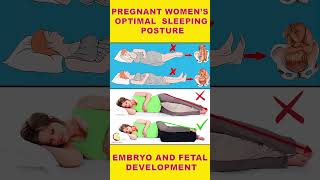 Best Sleeping position for women during pregnancy#shorts