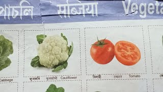 Assamese ,Hindi,English ত শাক-পাচলি(Vegetable) বোৰক কি নামেৰে জনা যায়🙏