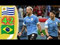 Uruguay vs Brazil highlight 4-2 || Copa America highlight 2024 || Quarter final on Copa America