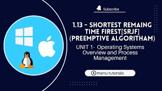 1.13 - shortest remaining time first in preemptive algorithm os