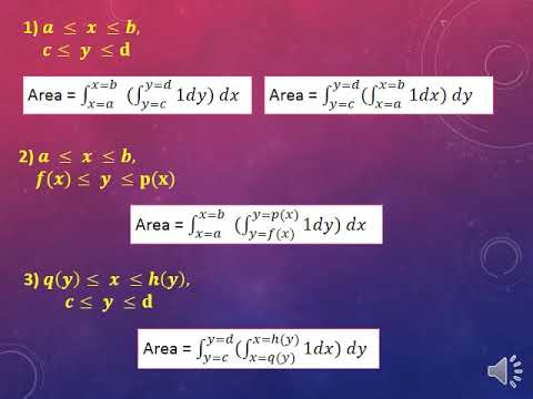 Multiple Integral Youtube