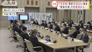 「正念場」東京で新たに393人感染　診療体制確保へ(2020年11月12日)