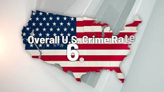 Expert says Indianapolis violent crime trend not different from other Midwest cities
