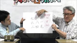 問題を起こしやすい苗字や名前ってある？【うらない君とうれない君】