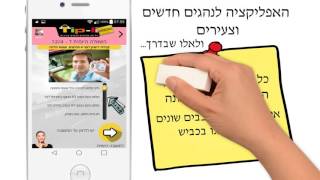 הפקת סרטון תדמית • סרטי תדמית • סרט תדמית • עריכת סרטונים סרטוני תדמית • הפקת סרטי תדמית • סרט תדמית