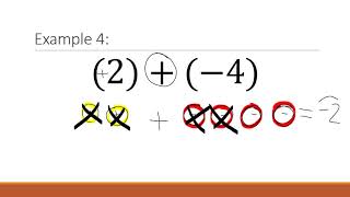 Adding Integers Review with integer chips