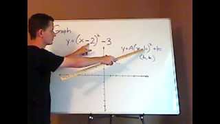 algebra - quadratic function - graph - example 1