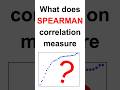Spearman Correlation Explained #datascience #machinelearning #statistics #correlation #maths
